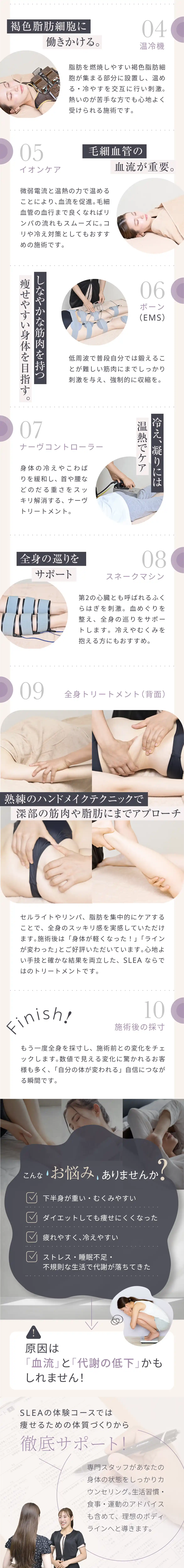 SLEA体験コース内容